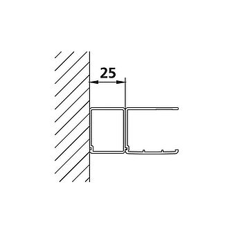 FORMAT Pro 2.0 Stockverbreiterung